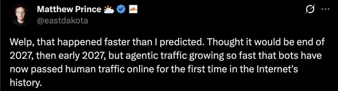 Cloudflare 财报:AI 与人类流量对比